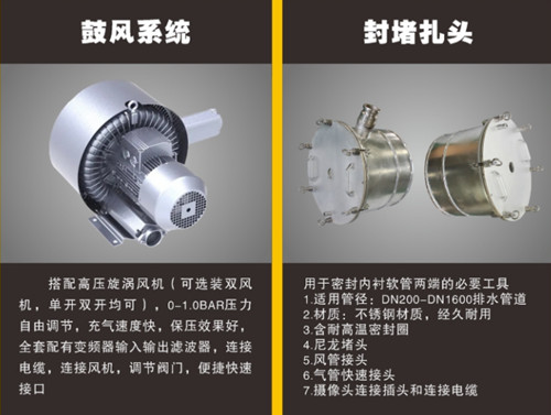 紫外光固化修復工程車_紫外光固化修復技術_光固化管道修復價格_管道修復與紫外光固化修復